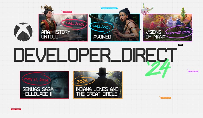 developerdirect24